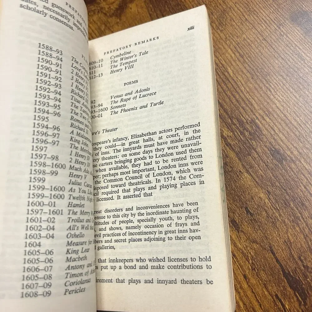 1965 William Shakespeare, Henry IV Part Two (Classic Book) Signet Paperback PB
